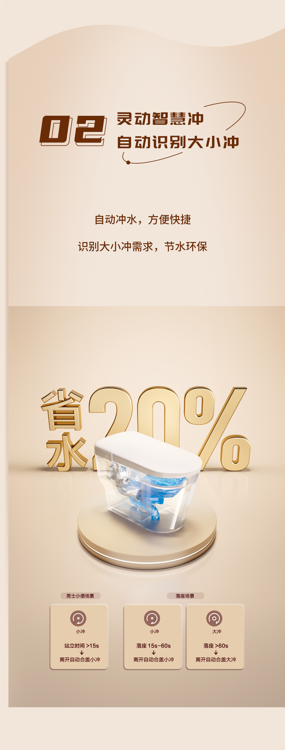 ǲ(й)ٷվ